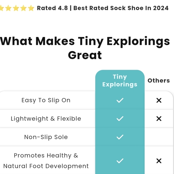 Tiny Explorings Blue Fox Baby Shoes NIP ~ Adorable!!! - Picture 4 of 5